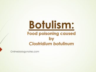 Botulism: Food poisoning caused by Clostridium botulinum