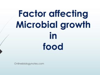 Factor affecting growth of microorganisms in food