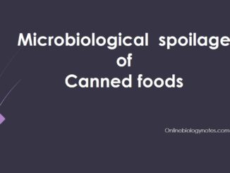 Microbiological spoilage of Canned foods