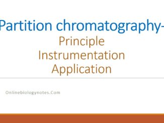 Partition chromatography- principle, instrumentation and application