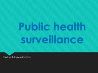 Levels of public health surveillance