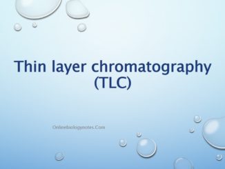 Thin layer Chromatography (TLC): Principle and procedure