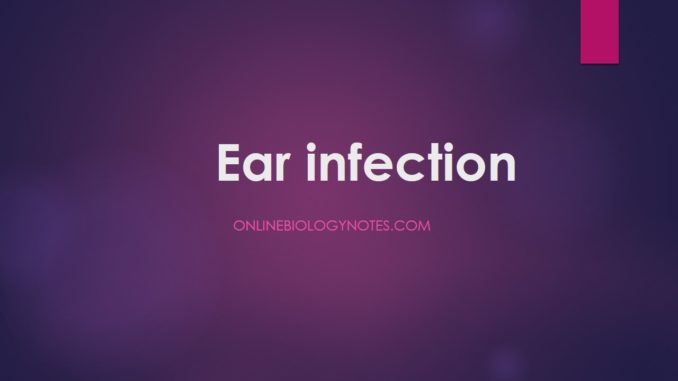 External and middle ear infection: otitis externa and otitis media