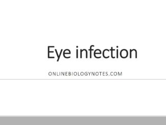 Eye infection: types, causative agents, clinical symptoms and diagnosis